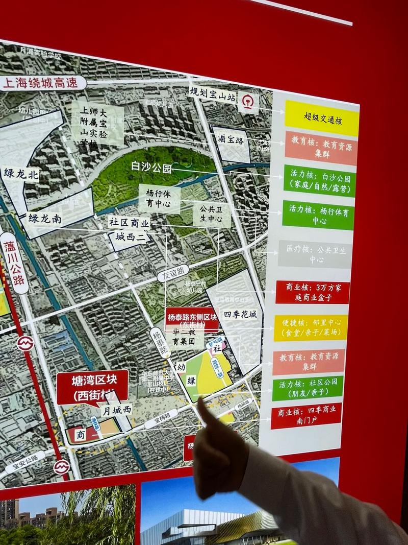 上海宝山杨行房价