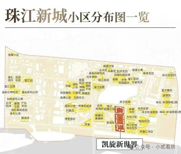 广州凯旋新世界房价