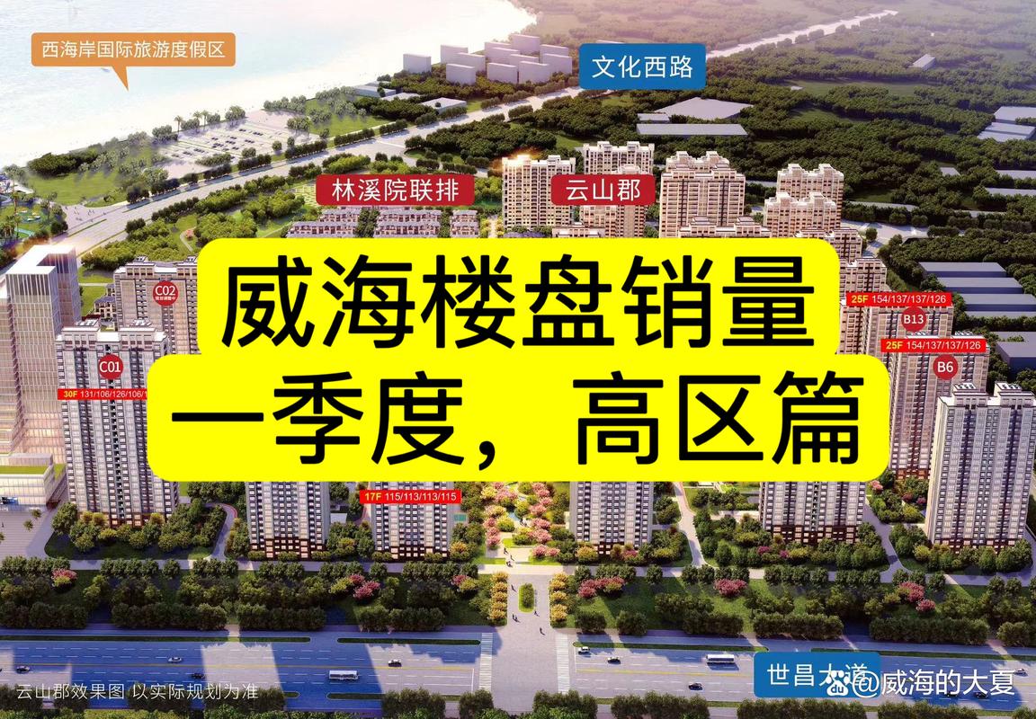 山东威海新楼盘房价