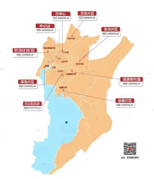 昆明呈贡最新房价