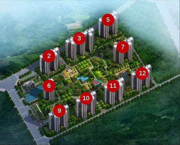 邵东楼盘排行榜