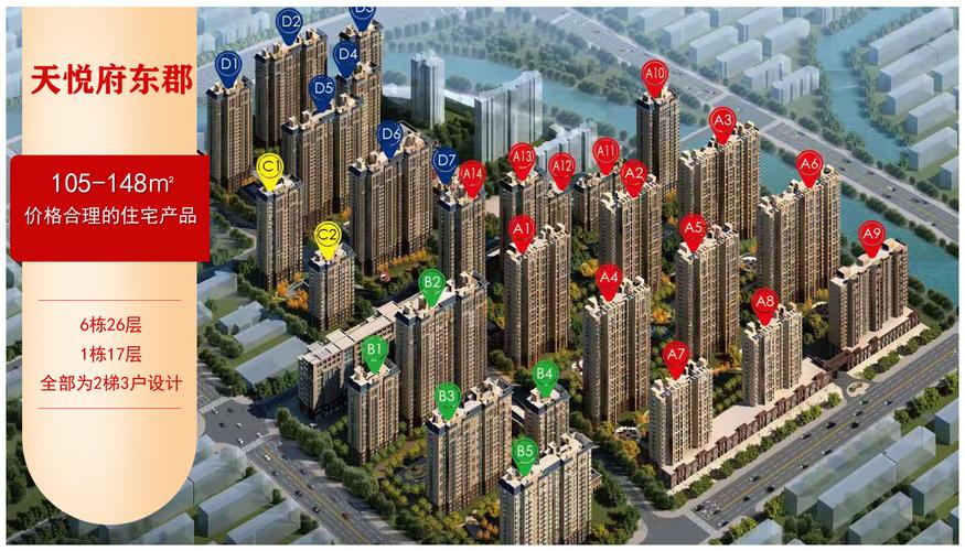 泰安府的楼盘信息