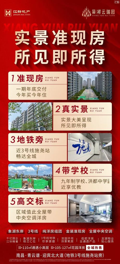 楼盘活动主题语