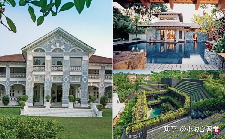 北京王府世纪房价