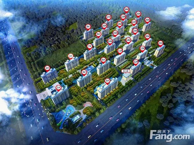 武邑最新楼盘均价