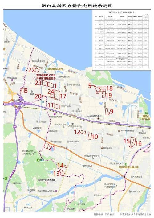 烟台新楼盘地图
