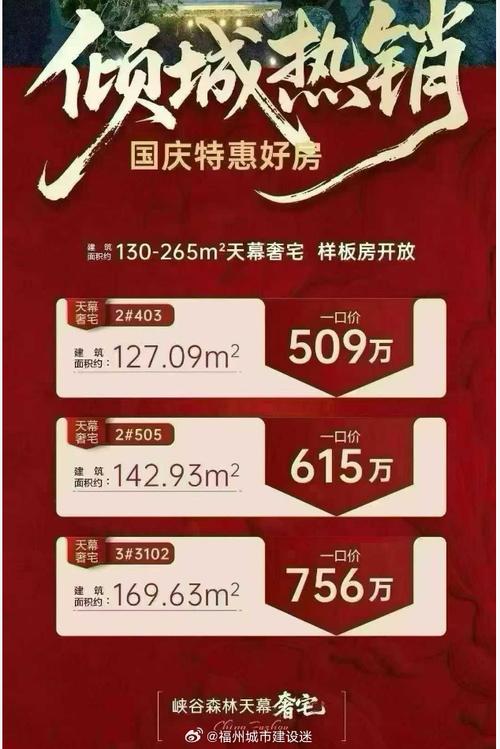 乌丹新楼盘价格