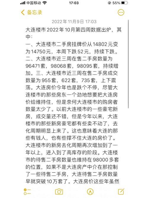 大连最新楼盘信息
