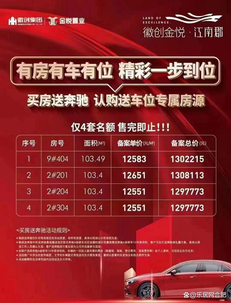 肥东最新楼盘房价