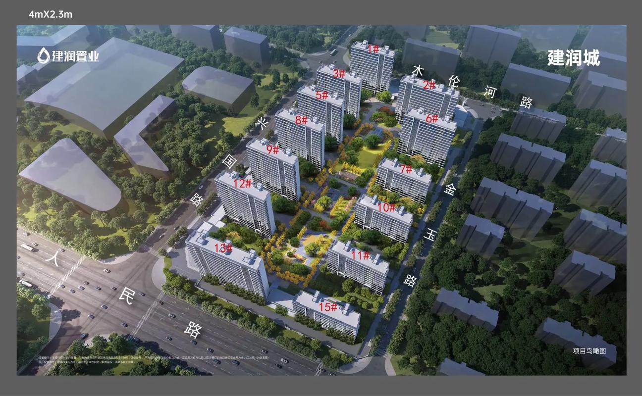 南乐2017的新楼盘