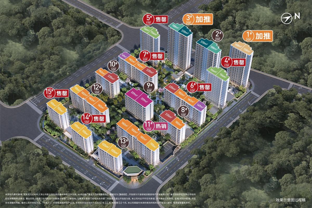 宁波楼市最新降价楼盘