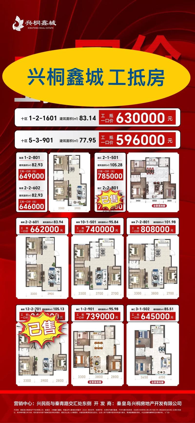 兴化房产新楼盘价格
