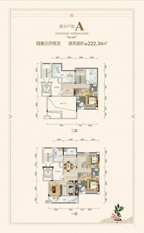 化州最新楼盘均价
