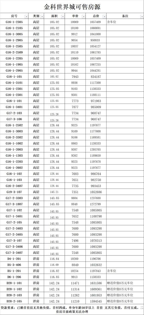 南通房价多少钱一平方