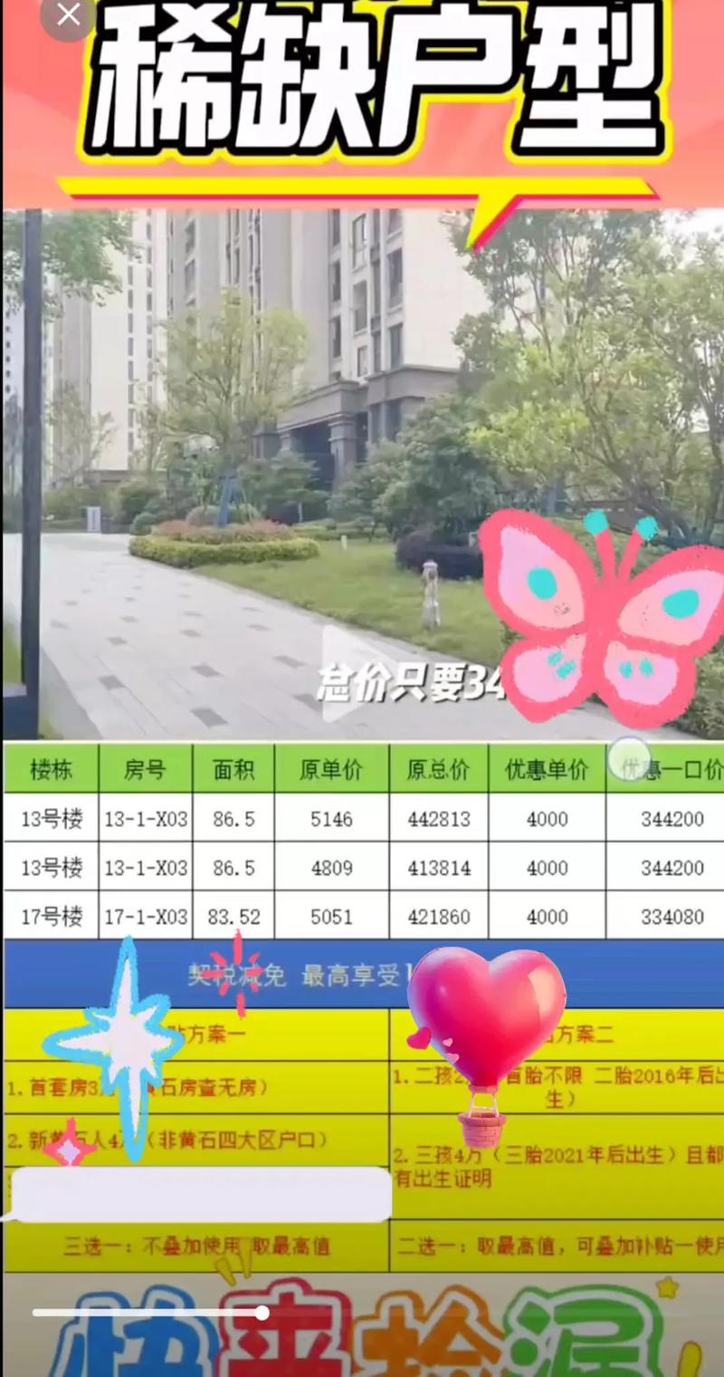 黄石新楼盘房价2016