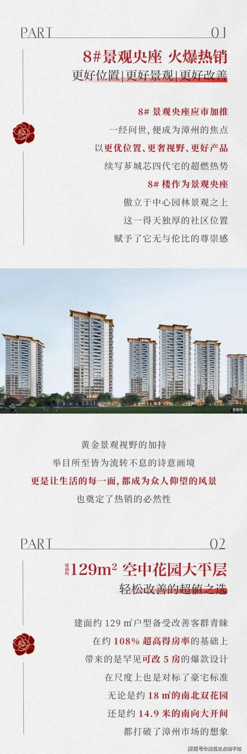 漳州房子新楼盘价格