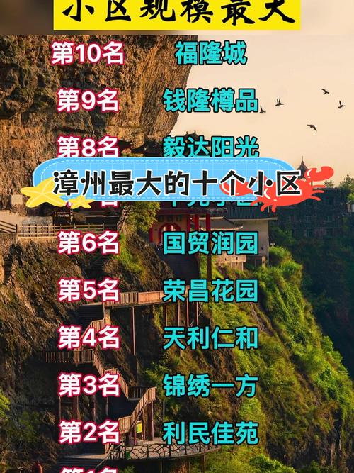 漳州房子新楼盘价格