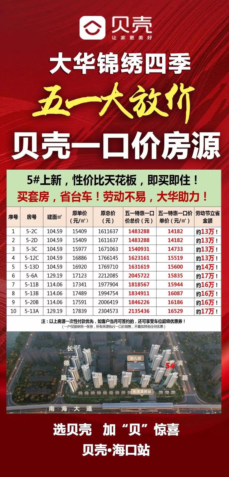 海口房价多少钱一平米