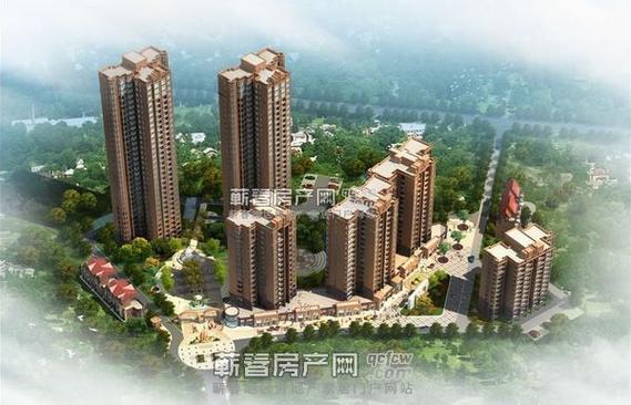 蕲春中天国际楼盘
