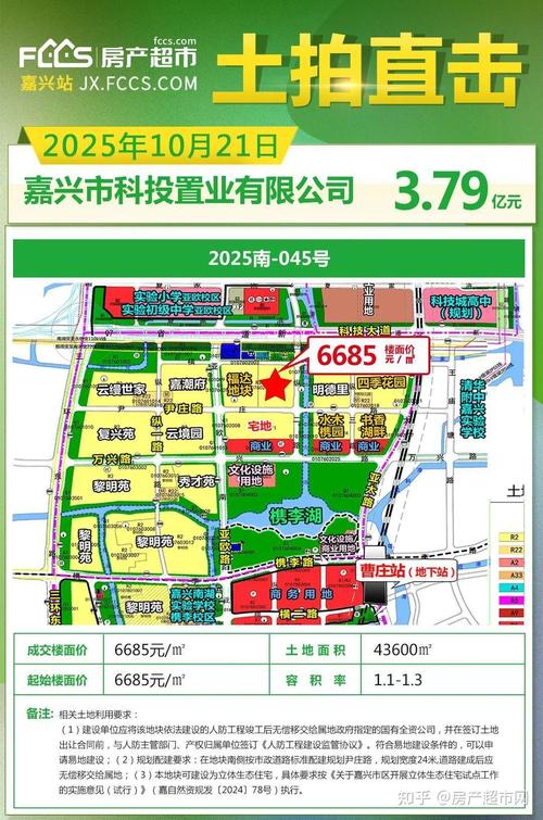 嘉兴房价走势最新消息