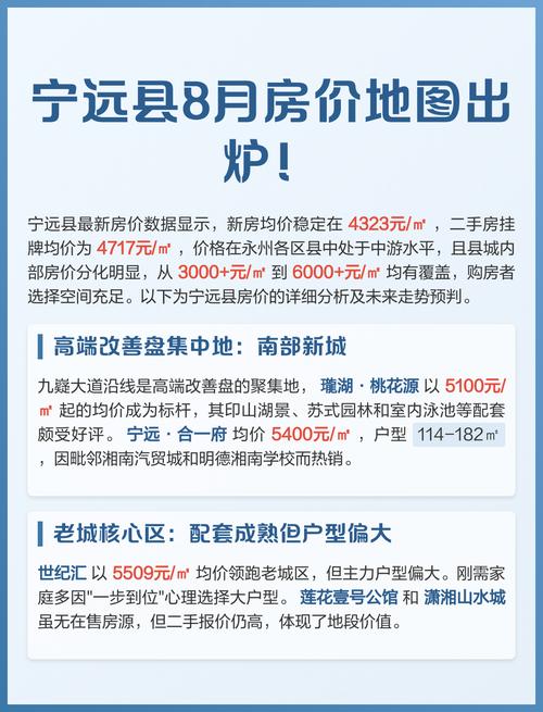 宁远房价最新消息