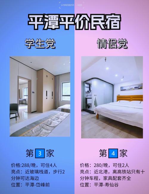 福建省平潭县房价