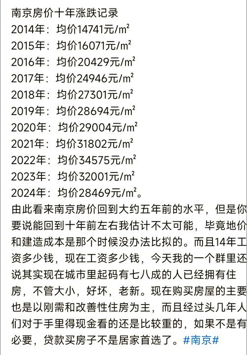 南京房价还会涨吗