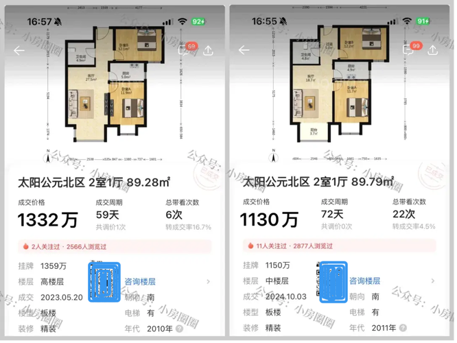 房价什么时候会下跌