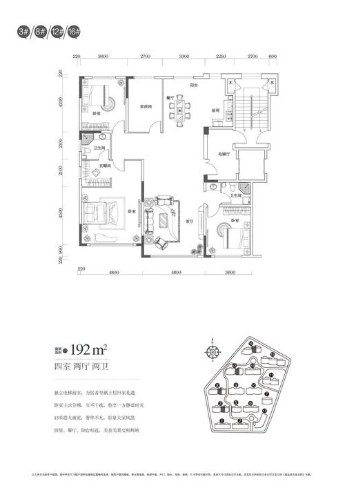 长春净月楼盘信息