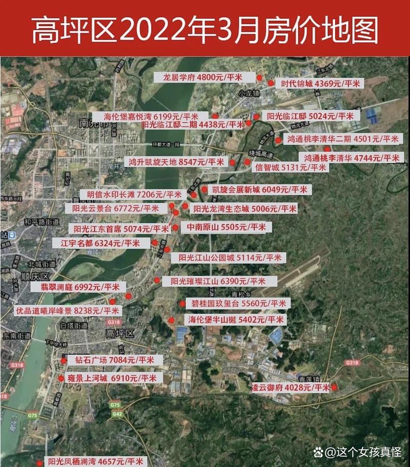 四川南充顺庆区房价