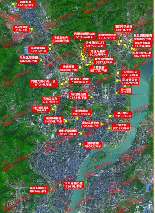 四川南充顺庆区房价