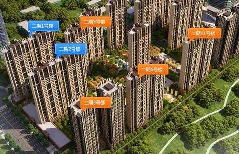 金地西沣公元楼盘