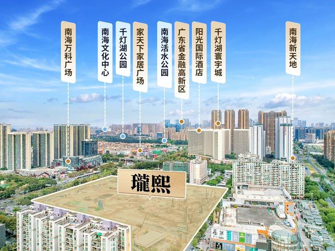 南海桂城新楼盘