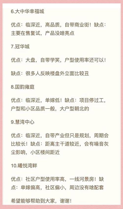 大亚湾楼盘房价掉价了