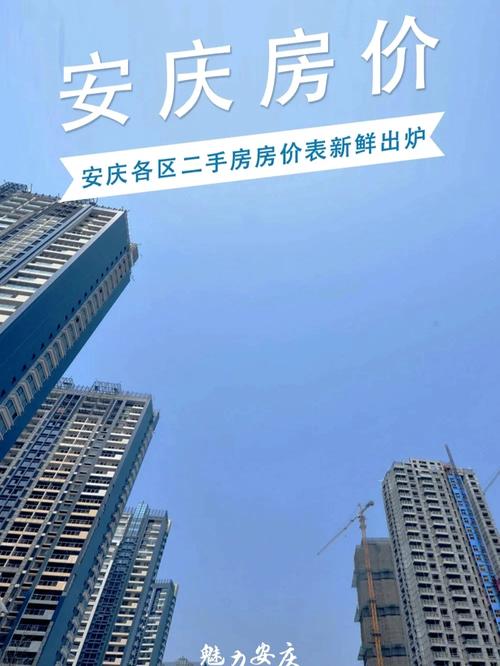 安庆逸龙府房价