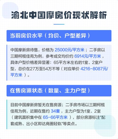 渝北中国摩房价