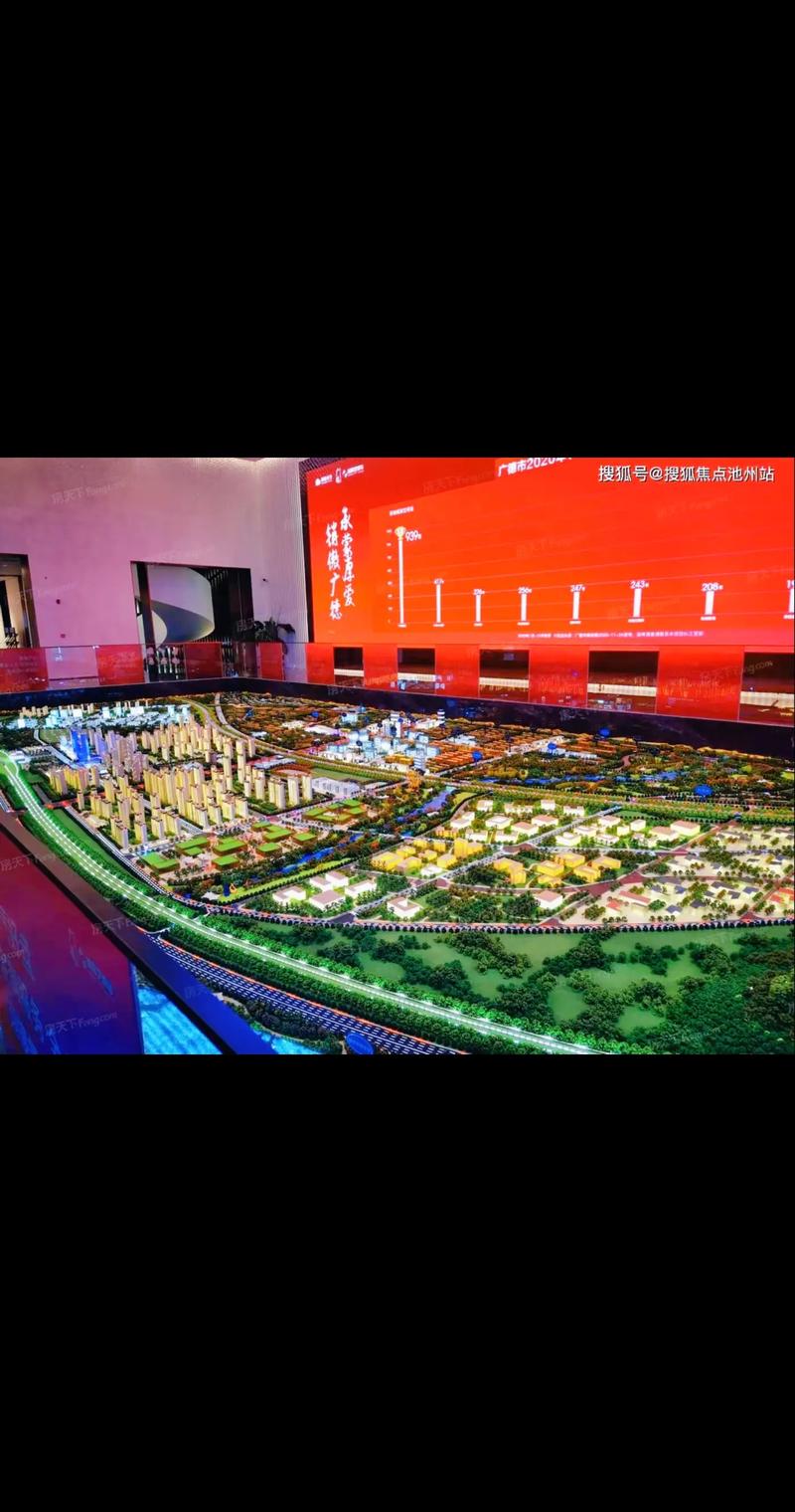 楼盘项目沙盘讲解范文