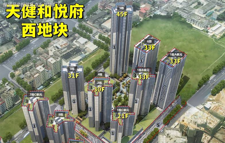 坪山新区新开楼盘