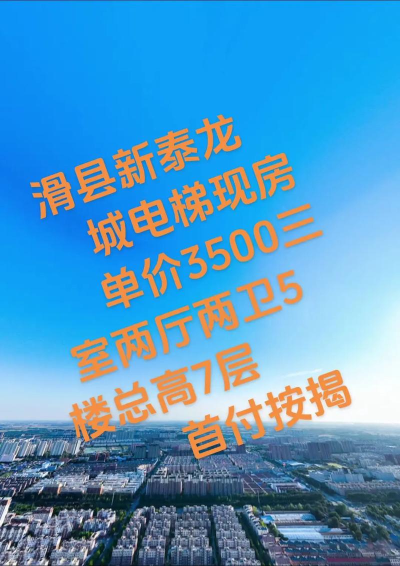 河南安阳滑县房价