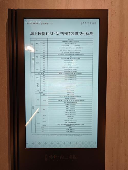 昆明楼盘黑名单