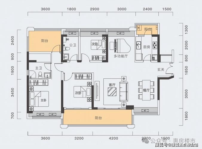 博罗楼盘价格表