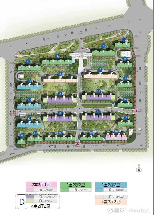 房山新楼盘查询