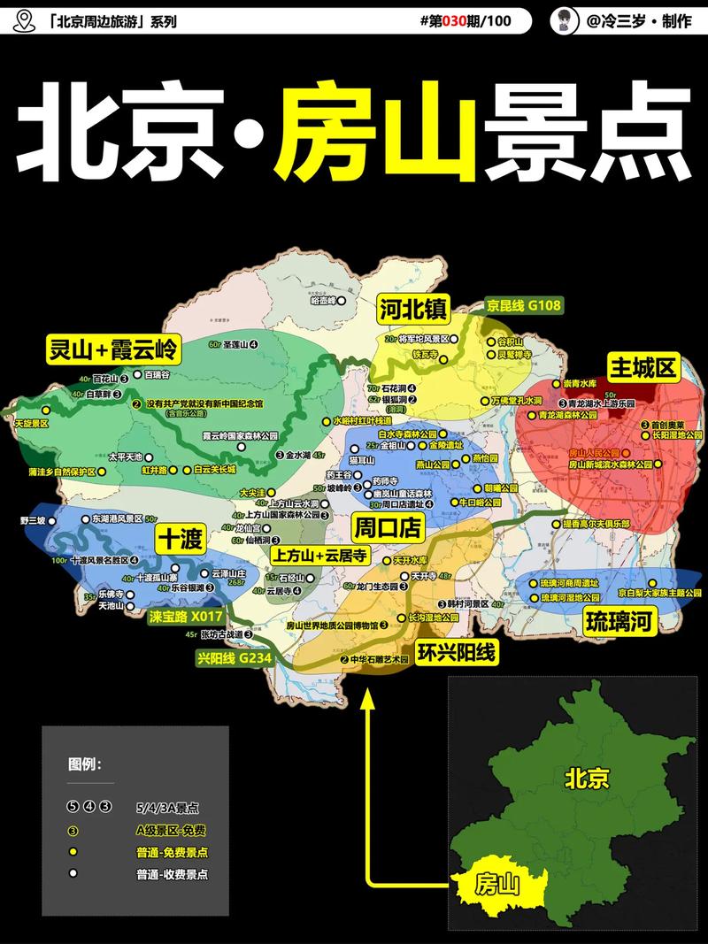 房山新楼盘查询