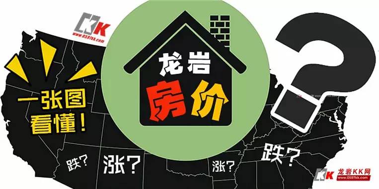 龙岩房价多少钱一平方