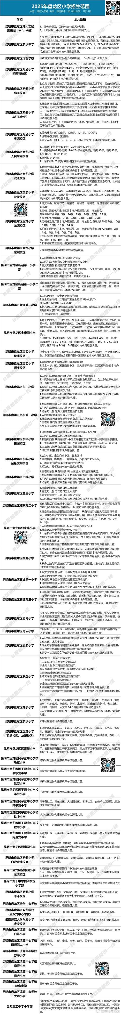 大连昆明花园学区