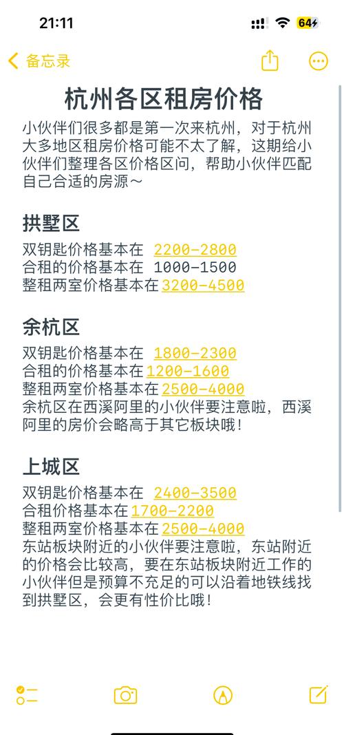 杭州天城国际房价