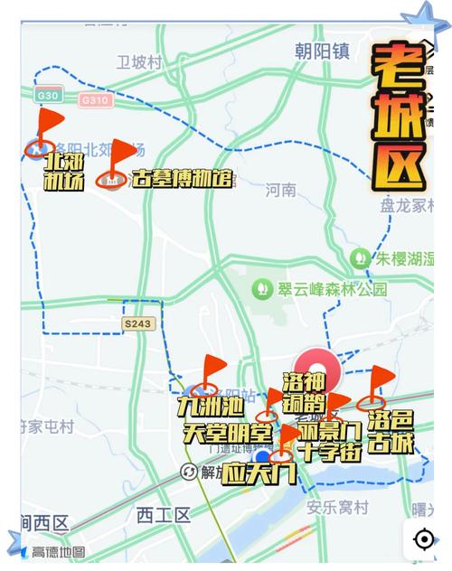 洛阳楼盘分布图