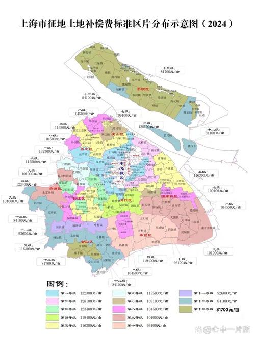 上海房价最高的地方