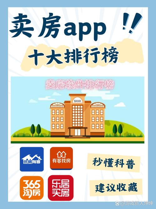 看楼盘用什么app