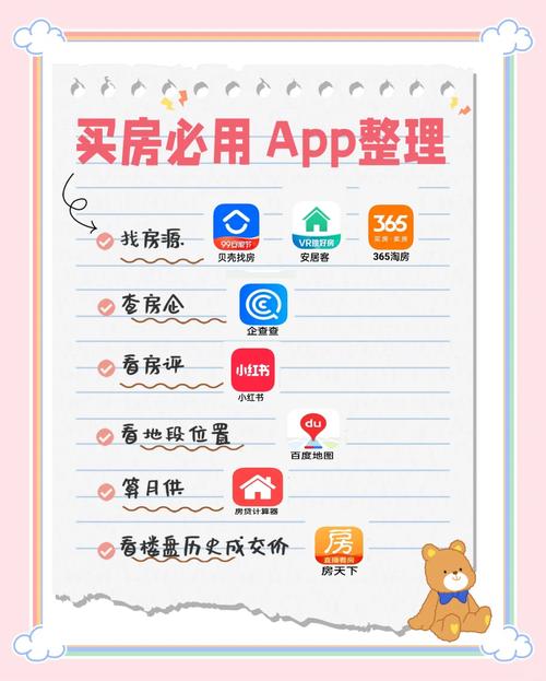 看楼盘用什么app